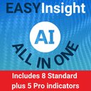 EasyInsight AIO MT4 trading robot logo