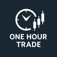 One Hour Trade Conservative Strategy Tester result, 8.47% simulated ROI