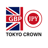 Tokyo Crown Aggressive Strategy Tester result, -33.4% simulated ROI