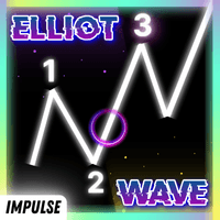 Elliot Wave Impulse trading robot logo