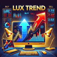 Lux Trend trading robot logo