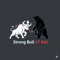 Strong Bull Spike Killer trading robot logo