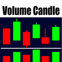 Volume Candle Indicator trading robot logo