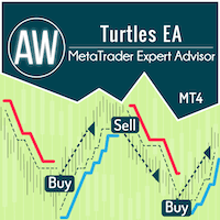 AW Turtles EA trading robot logo
