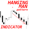 Hanging Man pattern mg