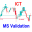 ICT Anchored Market Structures MT4 trading robot logo