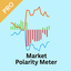 Market Polarity Meter MT5 trading robot logo