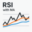 Customizable RSI MA trading robot logo