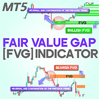 Fair Value Gap FVG Indicator for MT5 Conservative Strategy Tester result, 8.52% simulated ROI