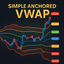 Simple Anchored VWAP trading robot logo