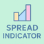 Simple Spread Indicator trading robot logo