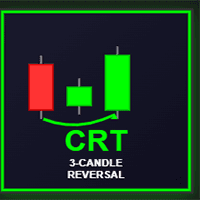 CRT Bomb Pro Conservative Strategy Tester result, 8.54% simulated ROI