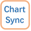 Synchronization of multiple charts trading robot logo