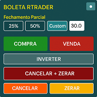 Boleta RTrader Conservative Strategy Tester result, 8.54% simulated ROI