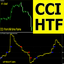 CCI Higher Time Frame mg trading robot logo