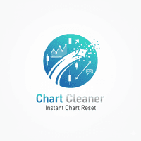 Easy Chart Cleaner trading robot logo
