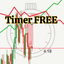 Timer Candle F trading robot logo