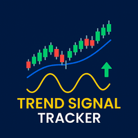 Trend Signal Tracker Aggressive Strategy Tester result, -33.3% simulated ROI