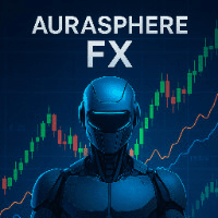 AuraSphere FX Quantum Aggressive Strategy Tester result, -33.27% simulated ROI