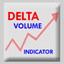 Delta volume ft Ema trading robot logo