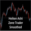 Heiken Ashi Zone trader Smoothed trading robot logo