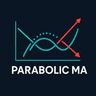 Parabolic MA