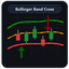Bollinger bands Cross Detector trading robot logo