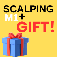 Scalping signals M1 Conservative Strategy Tester result, 8.56% simulated ROI