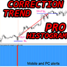Trend Correction Pro Histogram m