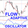 Adaptive Flow Oscillator m