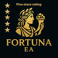 Fortuna EA Conservative Strategy Tester result, 8.57% simulated ROI