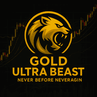 Gold Ultra Beast Aggressive Strategy Tester result, -33.19% simulated ROI