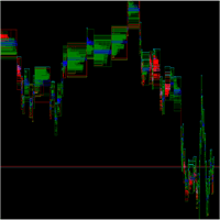 Grafico spread preco Conservative Strategy Tester result, 8.57% simulated ROI