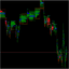 Grafico spread preco trading robot logo