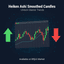 Heiken Ashi Smoothed Indicator trading robot logo