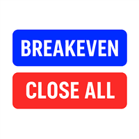 Breakeven CloseAll Manager trading robot logo