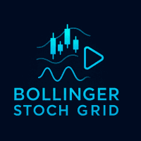 Bollinger Stoch Grid Conservative Strategy Tester result, 8.59% simulated ROI