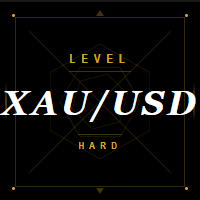 Level Hard Xauusd Conservative Strategy Tester result, 8.58% simulated ROI
