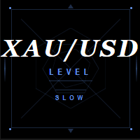 Level Slow Xauusd Conservative Strategy Tester result, 8.59% simulated ROI