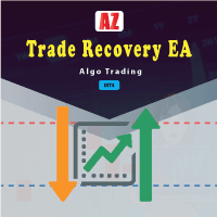 AZ Trade Recovery EA MT4 Conservative Strategy Tester result, 8.61% simulated ROI