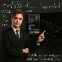 Smairt order11 Conservative Strategy Tester result, 8.61% simulated ROI