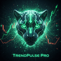 TrendPulse Ultimate Conservative Strategy Tester result, 8.61% simulated ROI