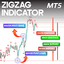 ZigZag Indicator MT5 trading robot logo