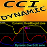 CCI with Dynamic OSB zones mp