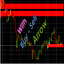 Fck Market structure break order block trading robot logo