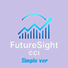 FutureSight CCI Simple ver
