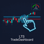 LTS TradeDashboard MT5 trading robot logo