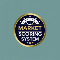 Market Scoring System Aggressive Strategy Tester result, -33.11% simulated ROI