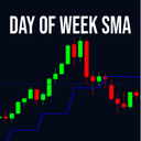 Day Of Week SMA trading robot logo