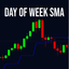 Day Of Week SMA trading robot logo